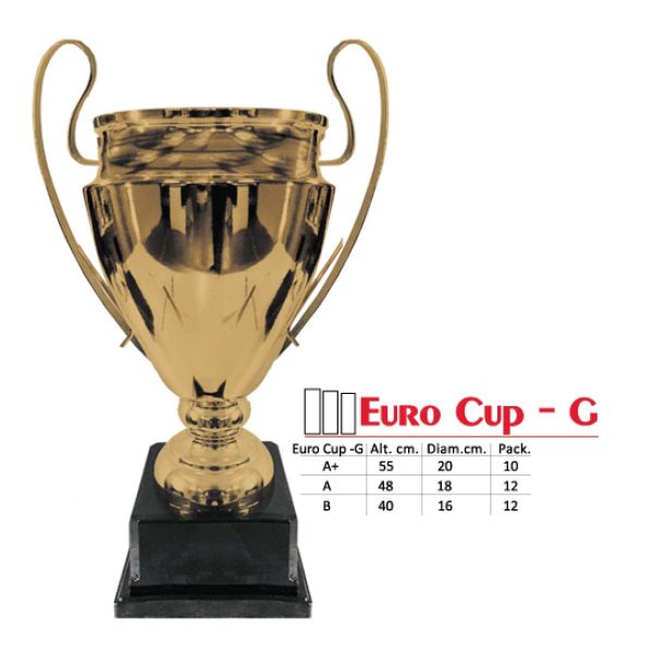 Euro Cup - G