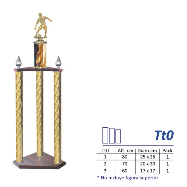 Tt0